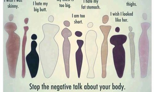 Do You Love or Hate Your Body?